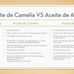 aceite de camelia vs aceite de argan